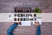 龙虎榜 | 锦江在线今日涨4.69% 章盟主卖出1144.05万元