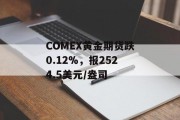 COMEX黄金期货跌0.12%,报2524.5美元/盎司 COMEX黄金期货跌0.12%,报2524.5美元/盎司
