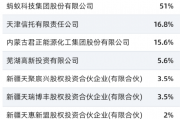 天弘基金员工持股实施近11年:原总经理郭树强获分红1.5亿元,人力资源部总经理周娜获分红80万元